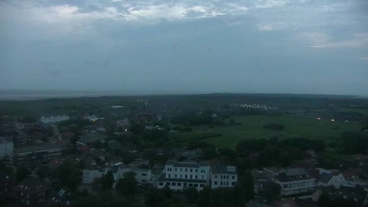 Archived image Webcam Borkum Island: Lighthouse
