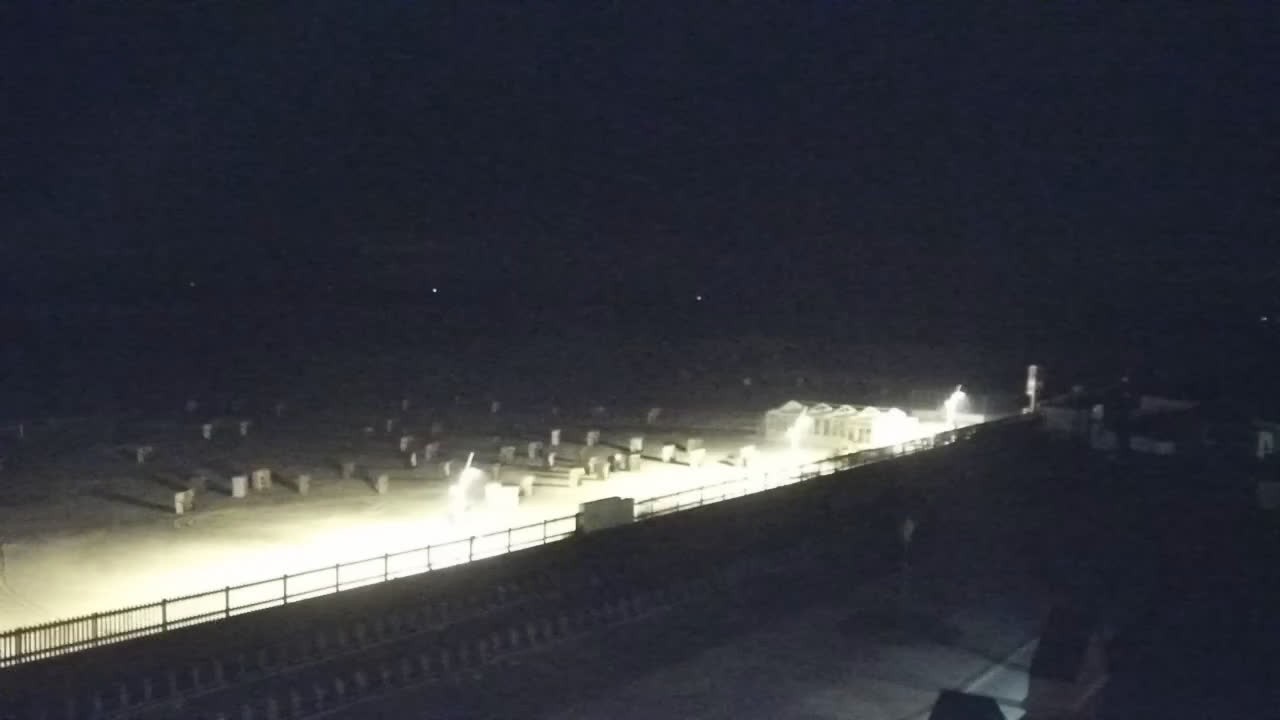 Archiv Foto Webcam Borkum: Gästehaus Victoria