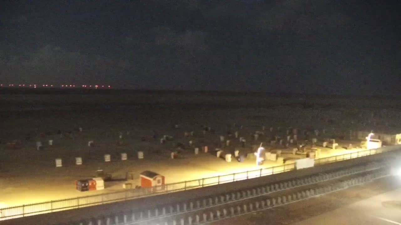 Archiv Foto Webcam Borkum: Gästehaus Victoria