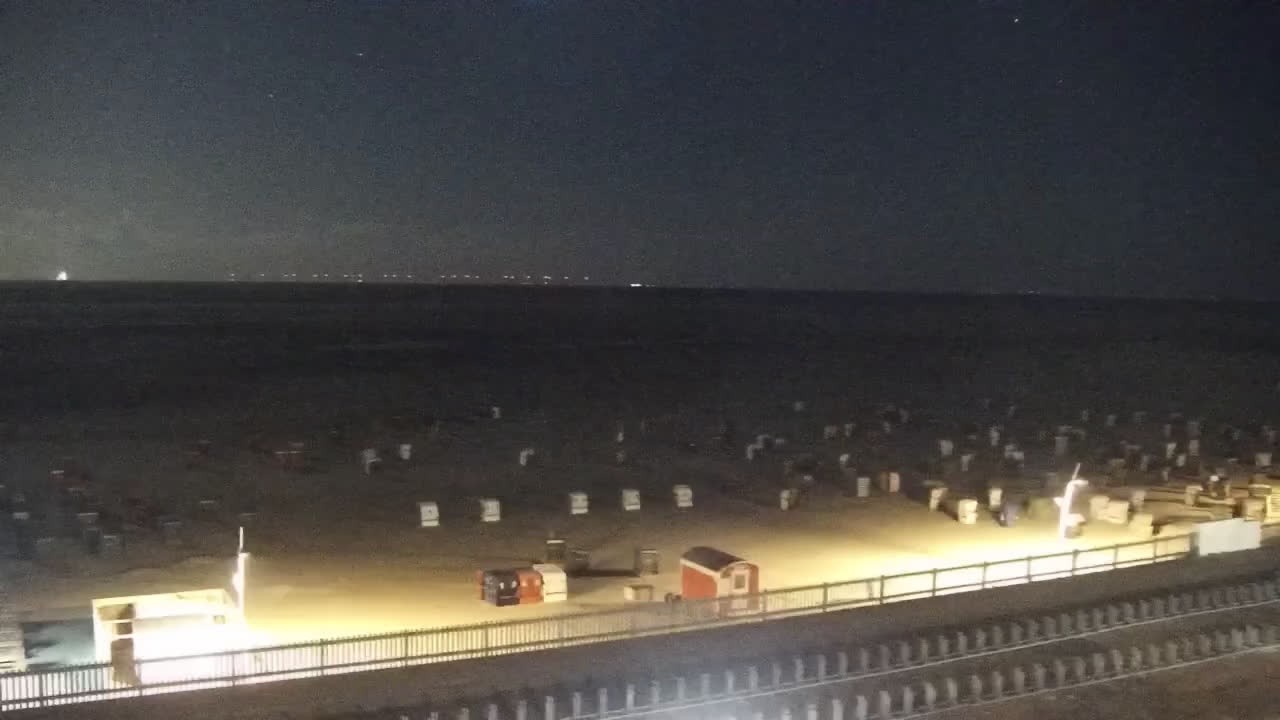 Archiv Foto Webcam Borkum: Gästehaus Victoria