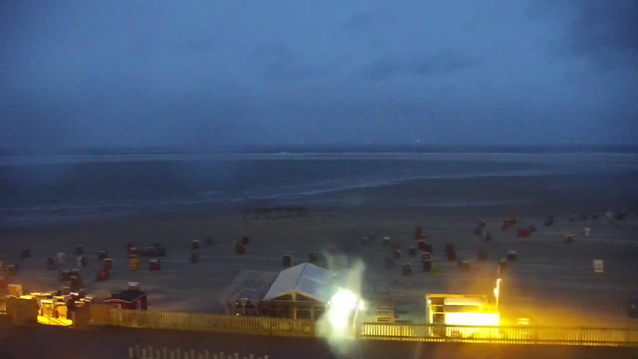 Archiv Foto Webcam Borkum: Gästehaus Victoria