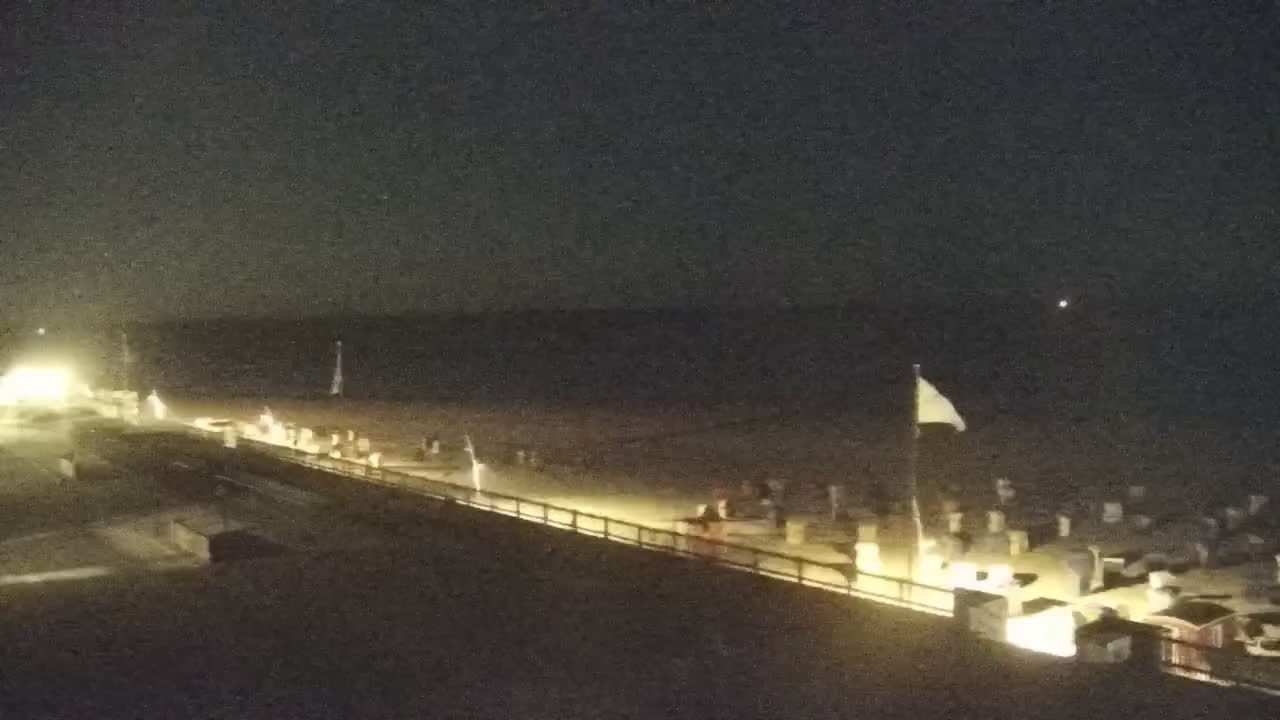 Archiv Foto Webcam Borkum: Gästehaus Victoria