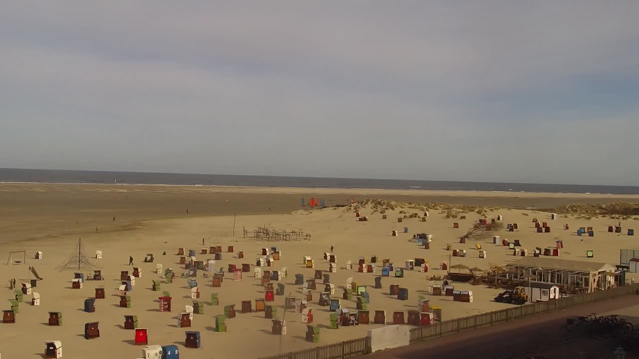 Archiv Foto Webcam Borkum: Gästehaus Victoria