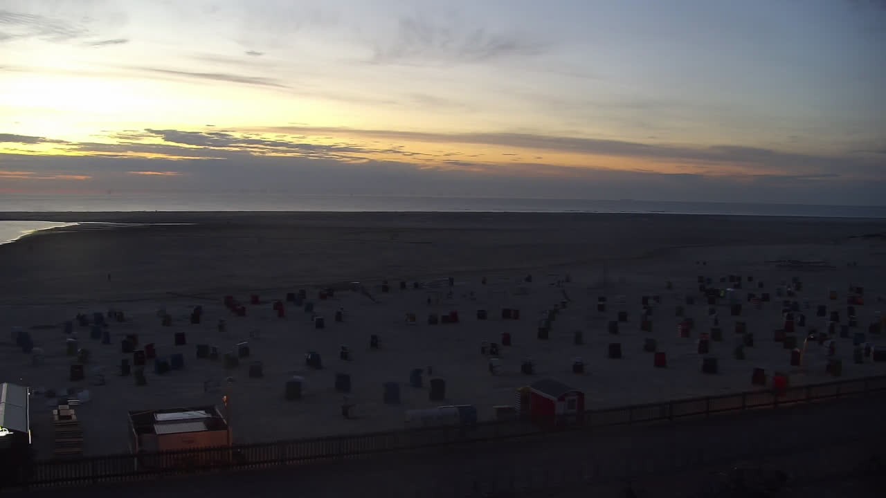 Archiv Foto Webcam Borkum: Gästehaus Victoria