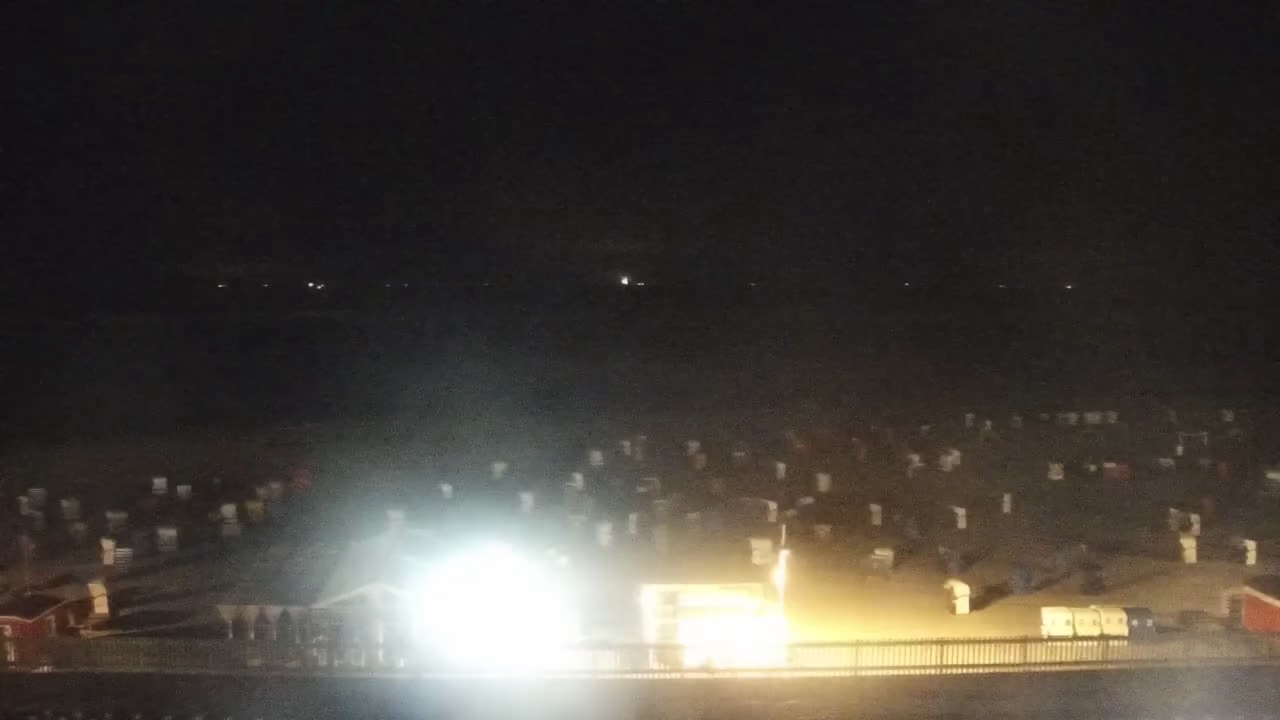 Archiv Foto Webcam Borkum: Gästehaus Victoria