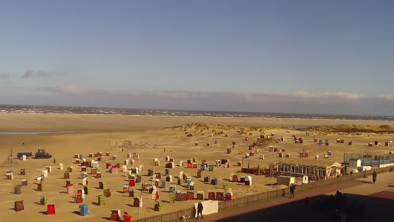 Archiv Foto Webcam Borkum: Gästehaus Victoria