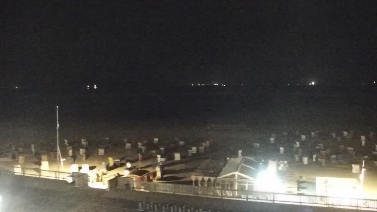 Archiv Foto Webcam Borkum: Gästehaus Victoria