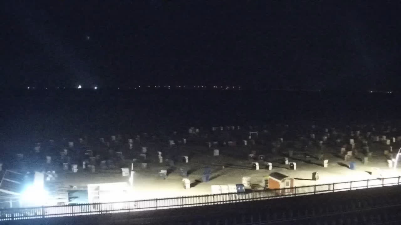 Archiv Foto Webcam Borkum: Gästehaus Victoria