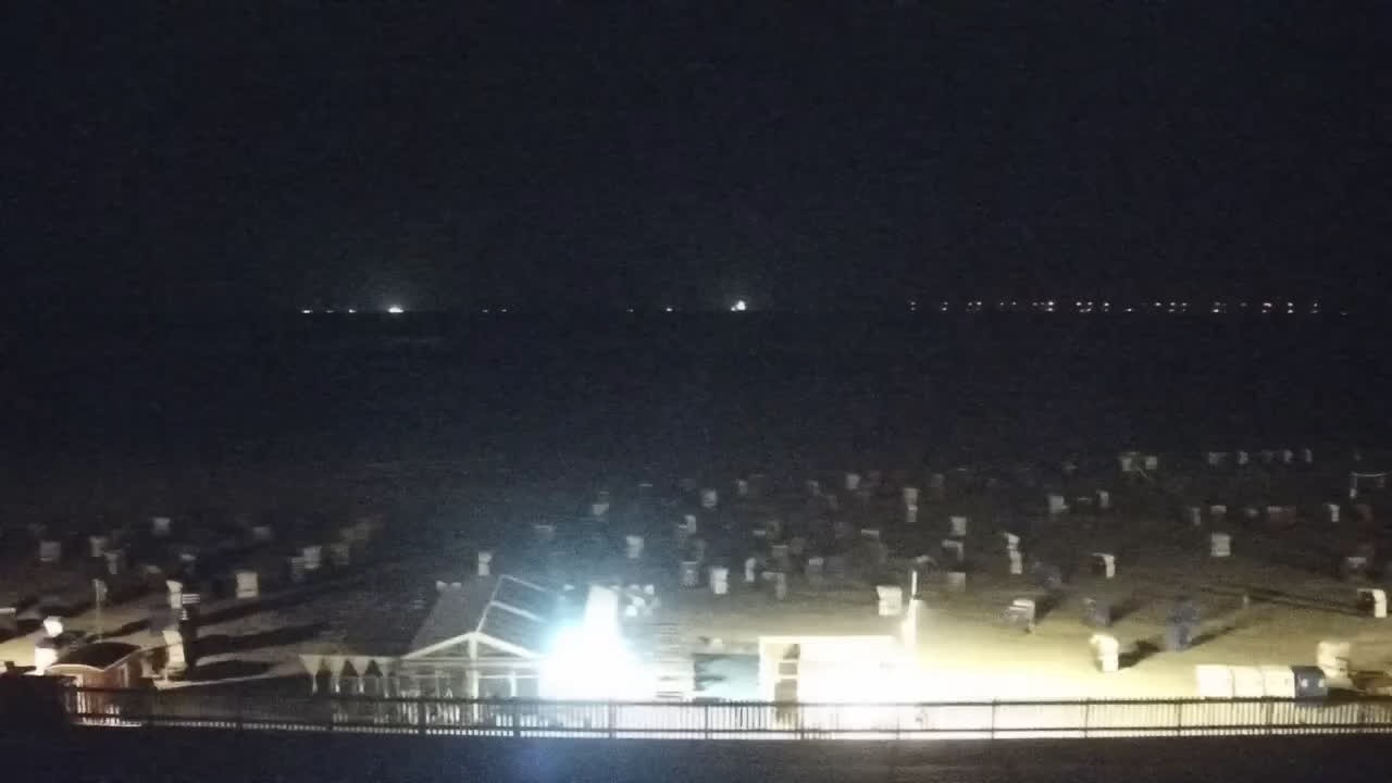 Archiv Foto Webcam Borkum: Gästehaus Victoria