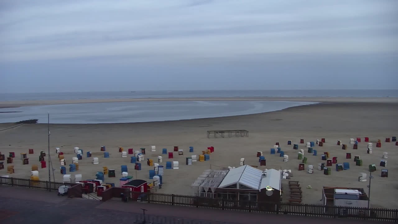 Archiv Foto Webcam Borkum: Gästehaus Victoria