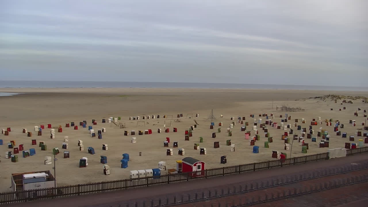 Archiv Foto Webcam Borkum: Gästehaus Victoria