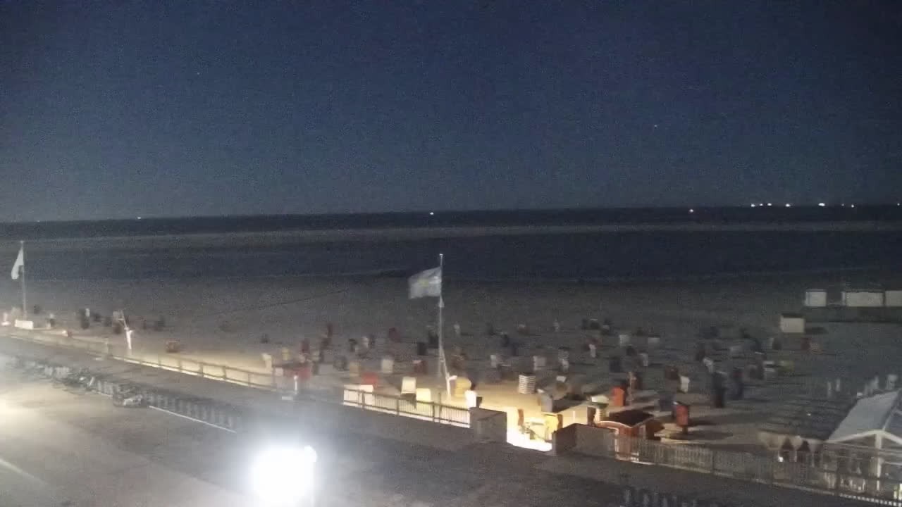 Archiv Foto Webcam Borkum: Gästehaus Victoria