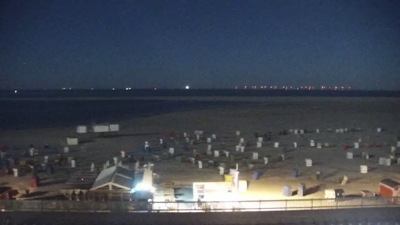 Archiv Foto Webcam Borkum: Gästehaus Victoria