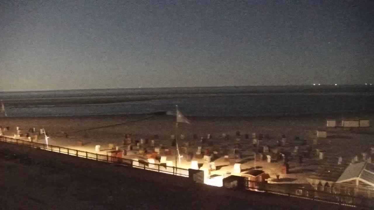 Archiv Foto Webcam Borkum: Gästehaus Victoria