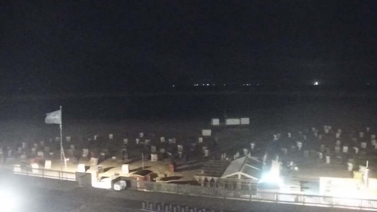 Archiv Foto Webcam Borkum: Gästehaus Victoria