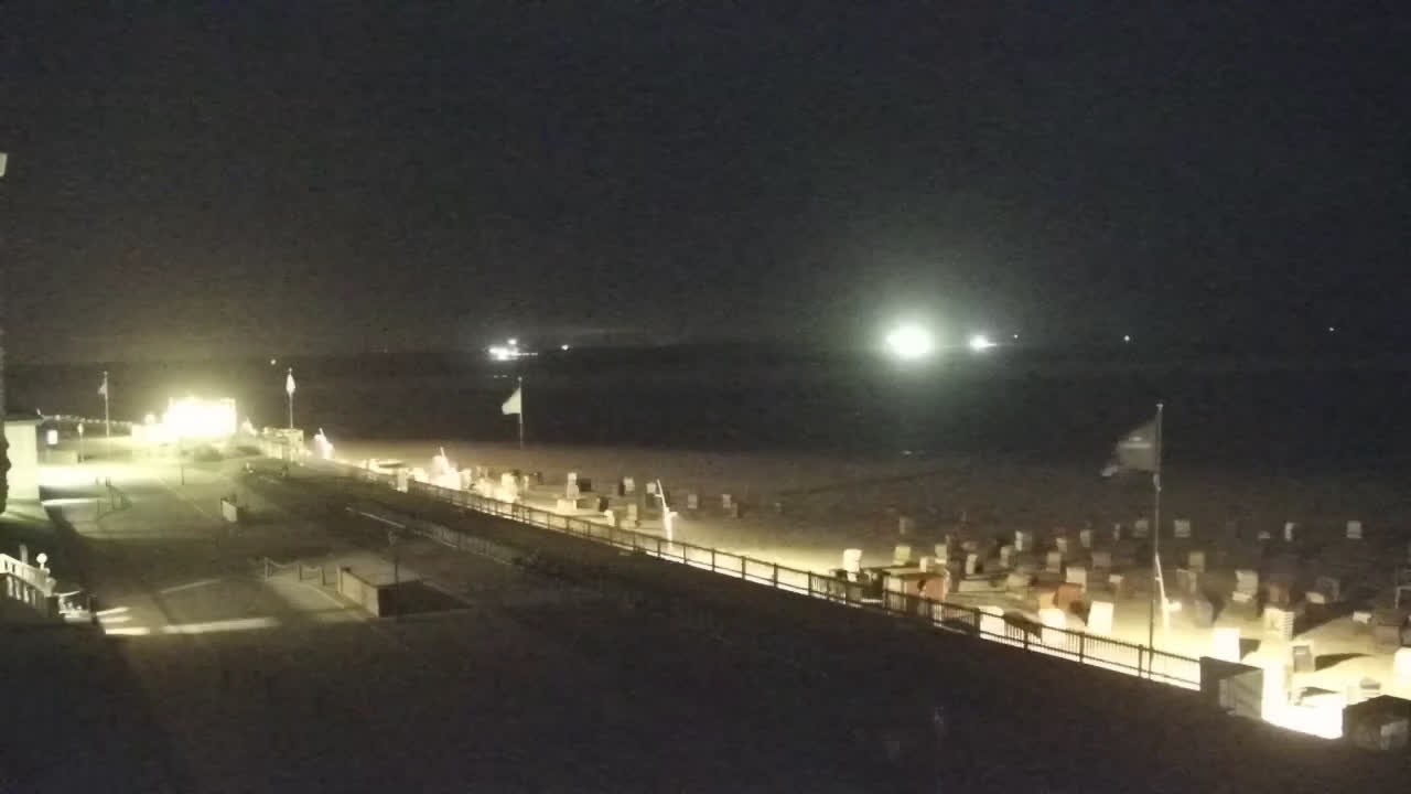 Archiv Foto Webcam Borkum: Gästehaus Victoria