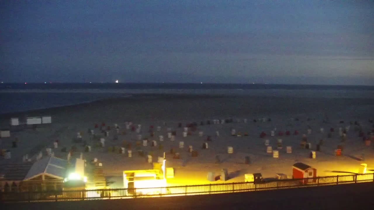Archiv Foto Webcam Borkum: Gästehaus Victoria
