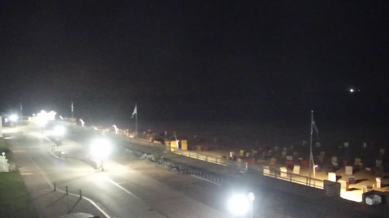 Archiv Foto Webcam Borkum: Gästehaus Victoria