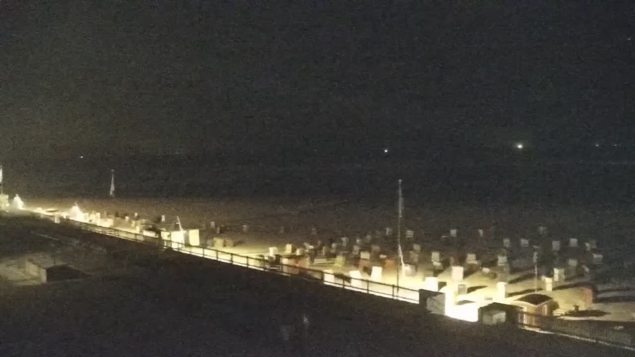 Archiv Foto Webcam Borkum: Gästehaus Victoria