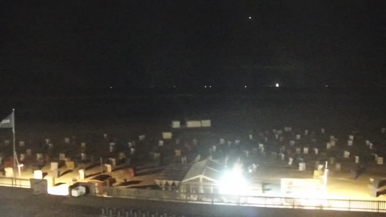 Archiv Foto Webcam Borkum: Gästehaus Victoria