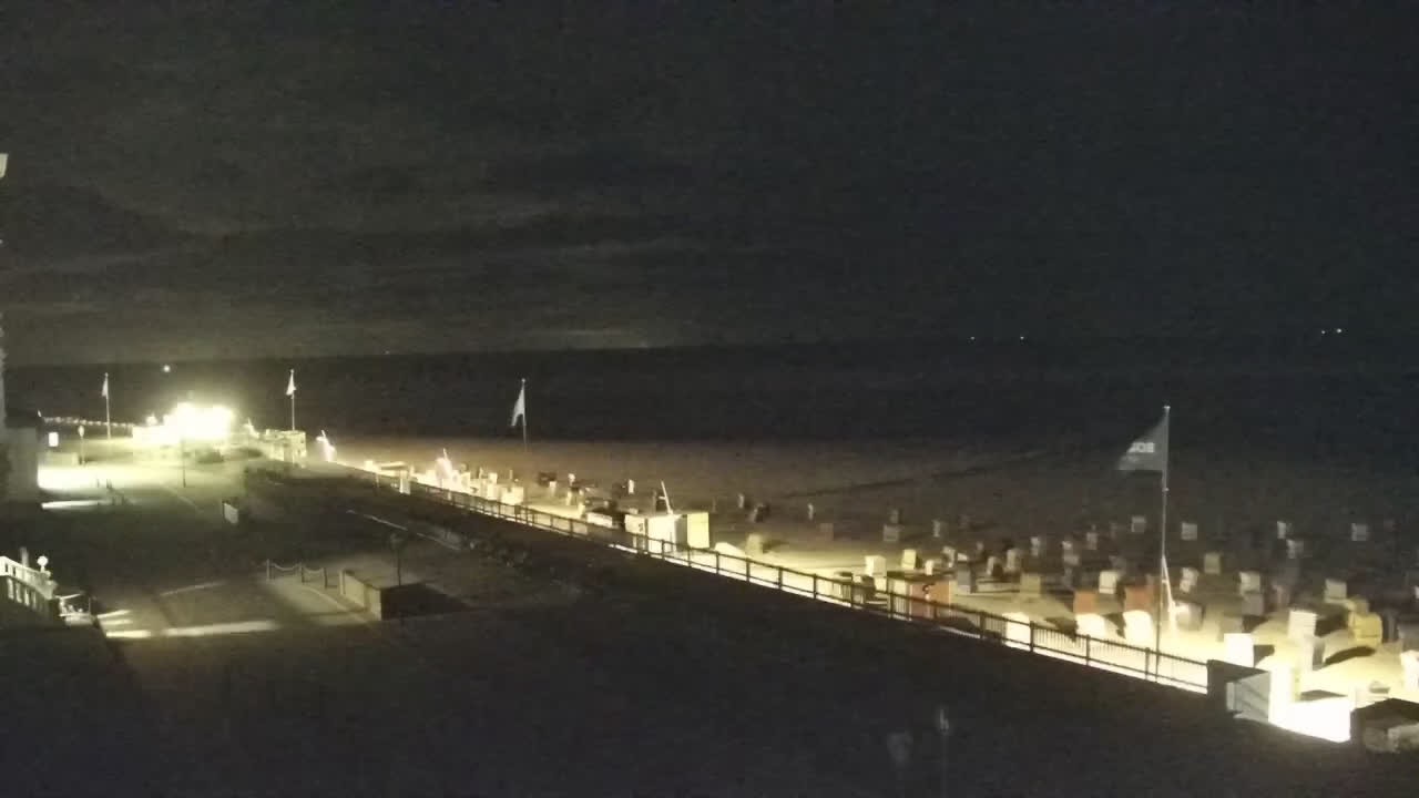 Archiv Foto Webcam Borkum: Gästehaus Victoria