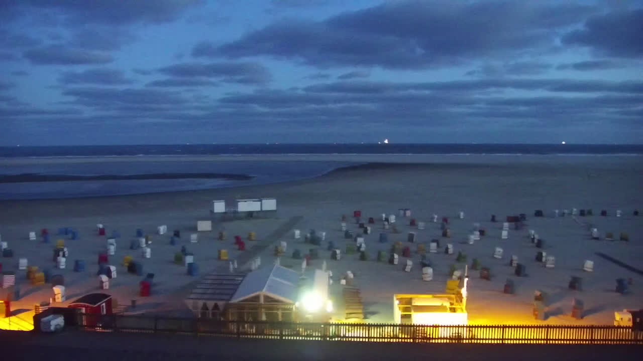 Archiv Foto Webcam Borkum: Gästehaus Victoria