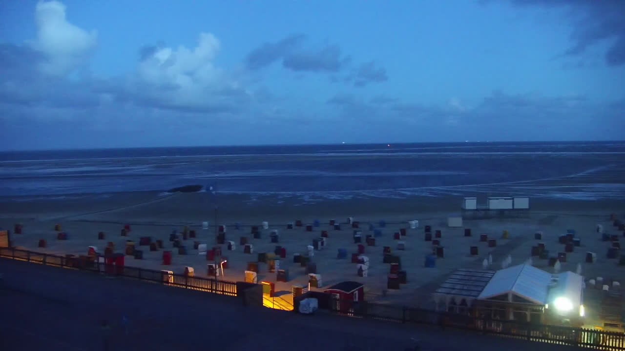 Archiv Foto Webcam Borkum: Gästehaus Victoria