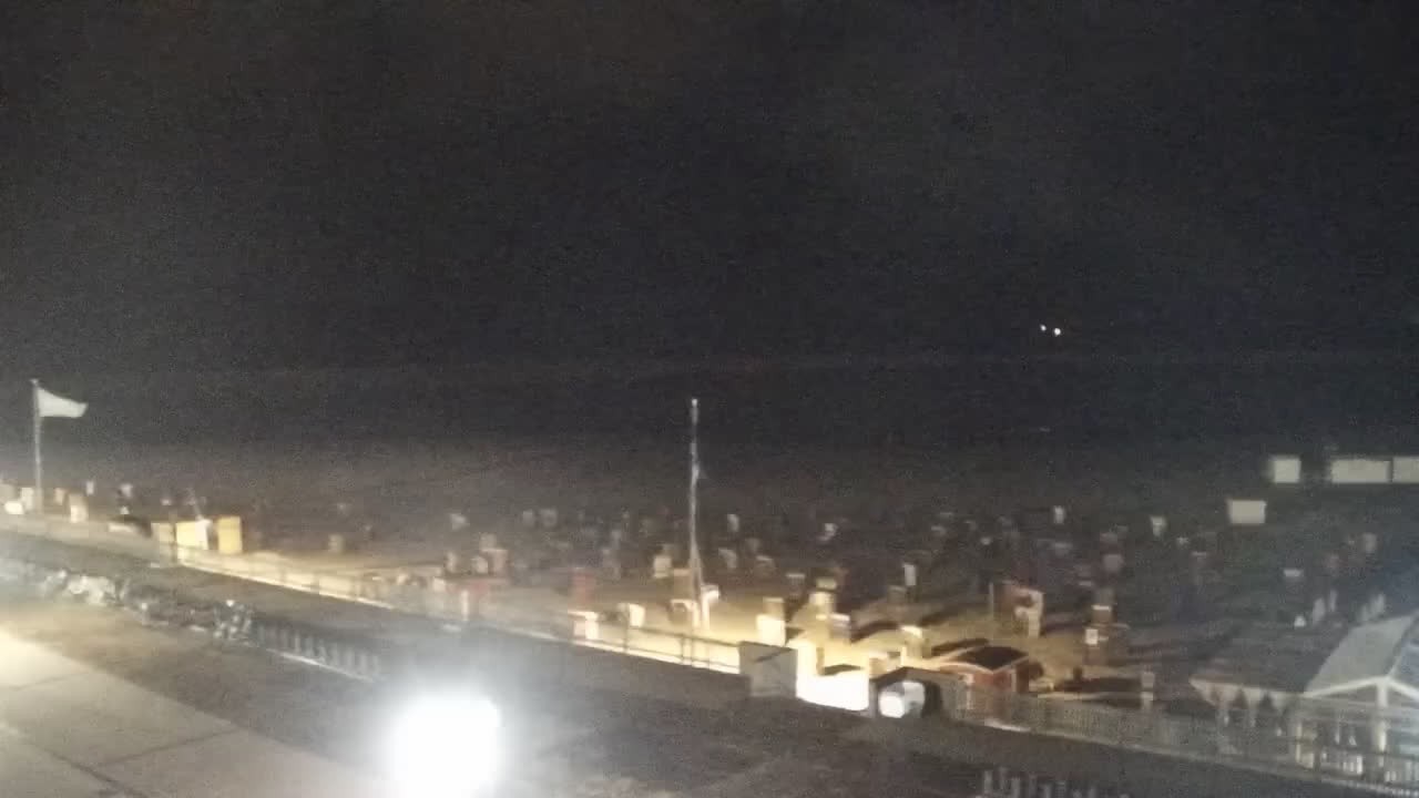 Archiv Foto Webcam Borkum: Gästehaus Victoria