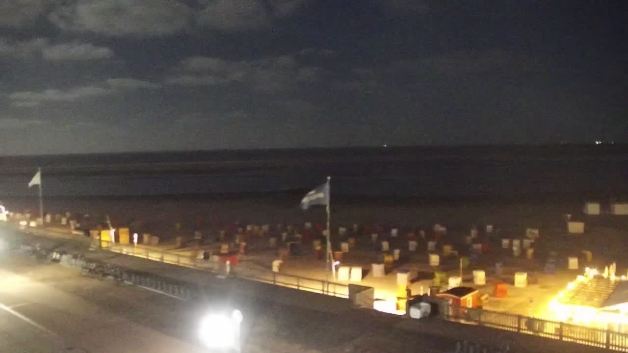 Archiv Foto Webcam Borkum: Gästehaus Victoria
