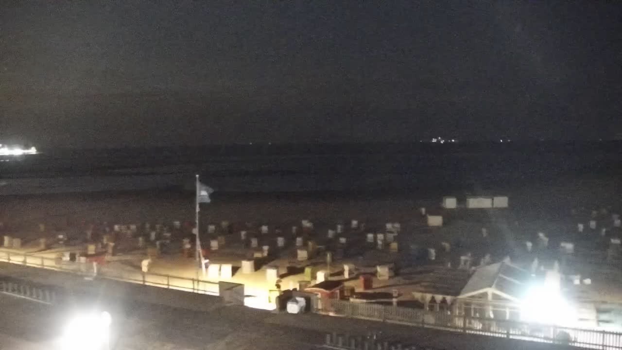 Archiv Foto Webcam Borkum: Gästehaus Victoria