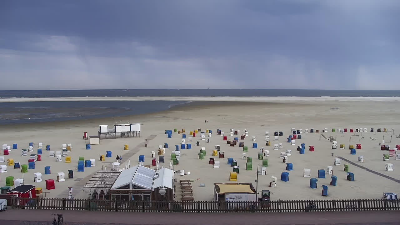Archiv Foto Webcam Borkum: Gästehaus Victoria
