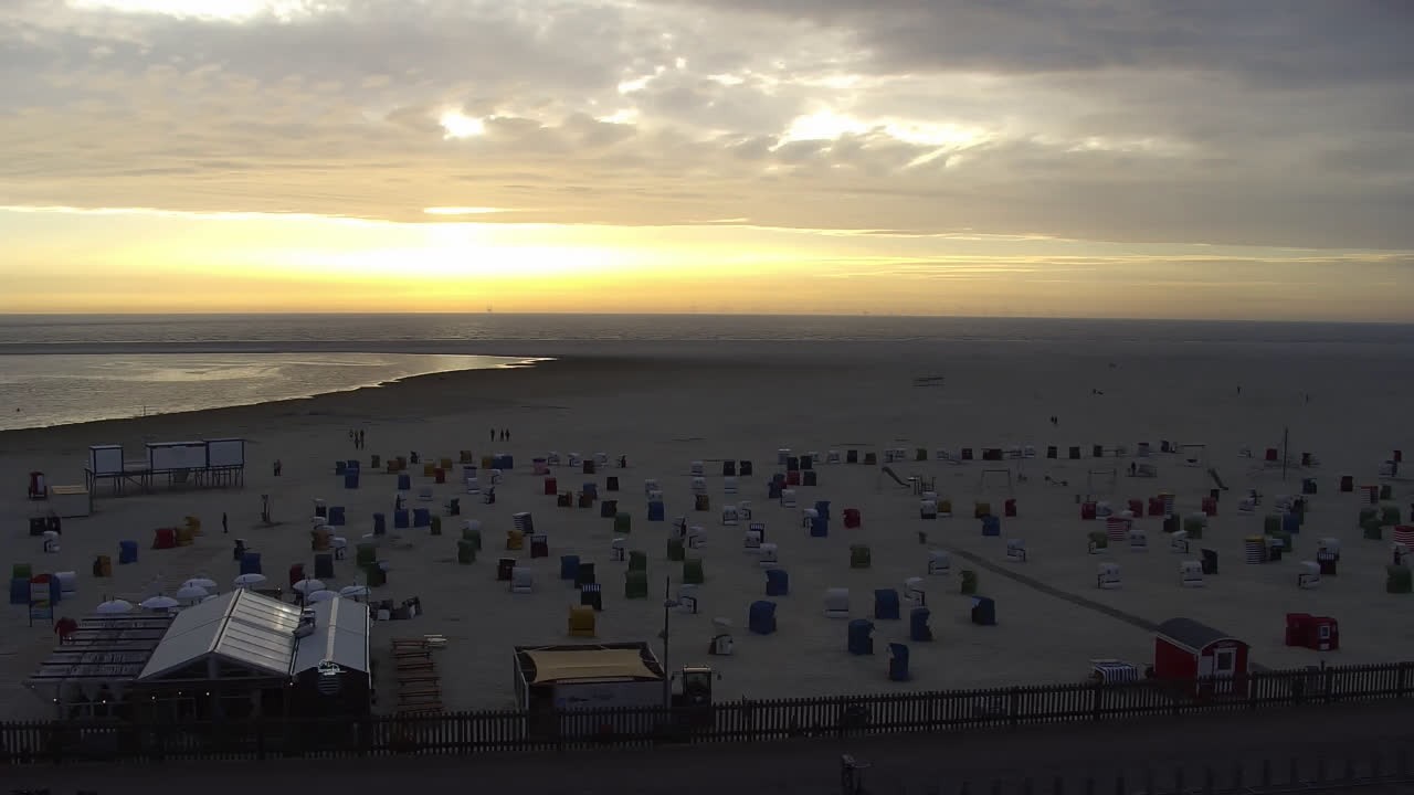 Archiv Foto Webcam Borkum: Gästehaus Victoria