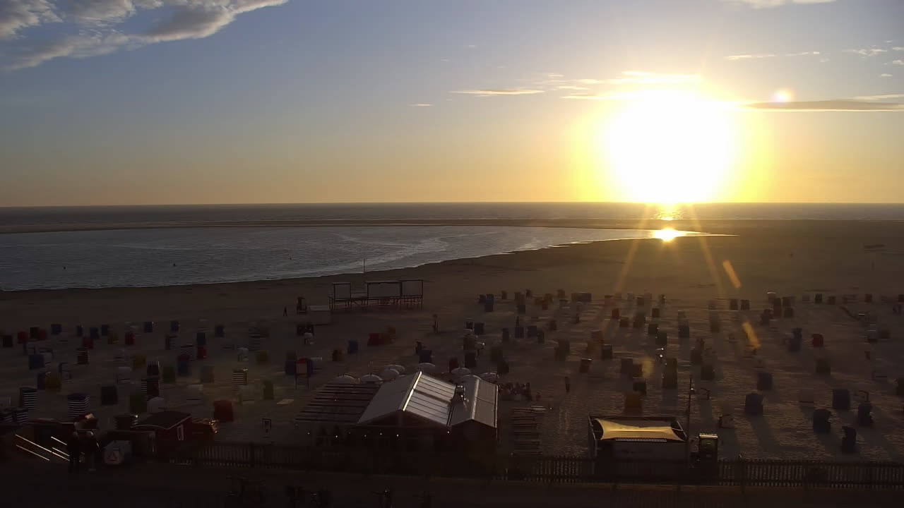Archiv Foto Webcam Borkum: Gästehaus Victoria