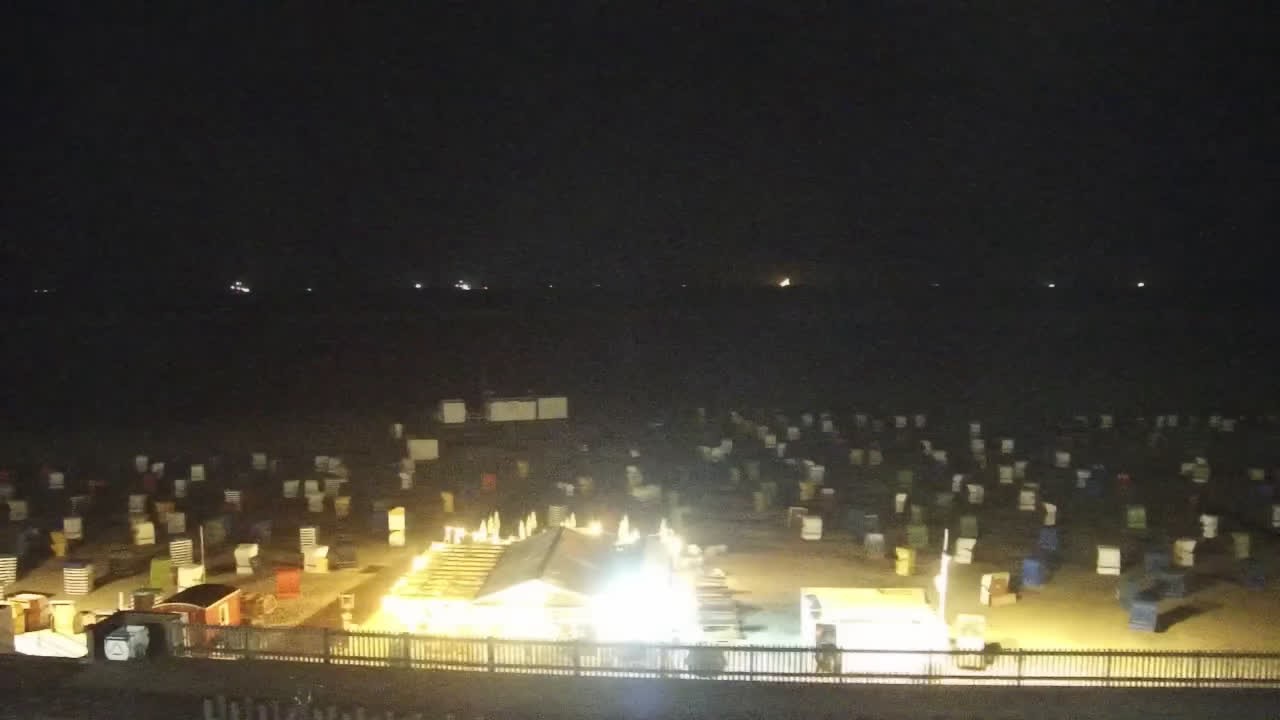 Archiv Foto Webcam Borkum: Gästehaus Victoria