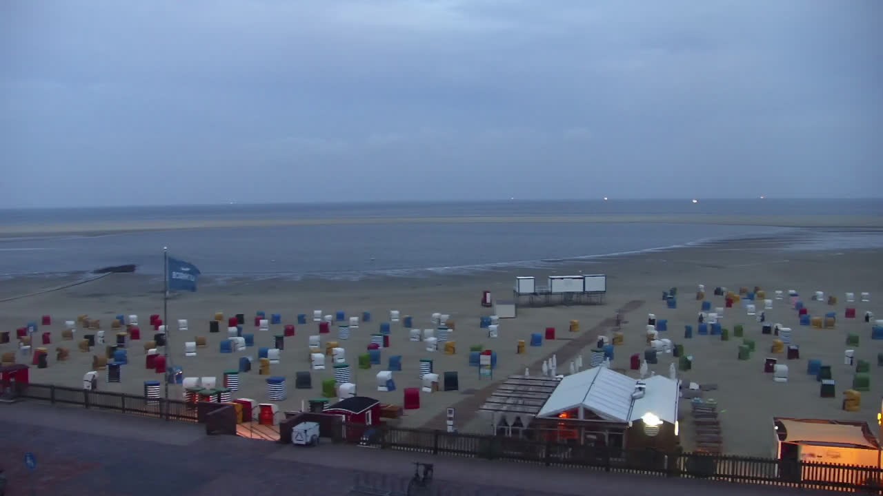Archiv Foto Webcam Borkum: Gästehaus Victoria