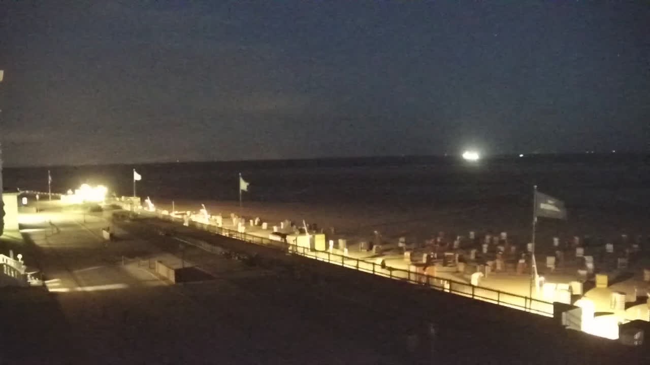 Archiv Foto Webcam Borkum: Gästehaus Victoria