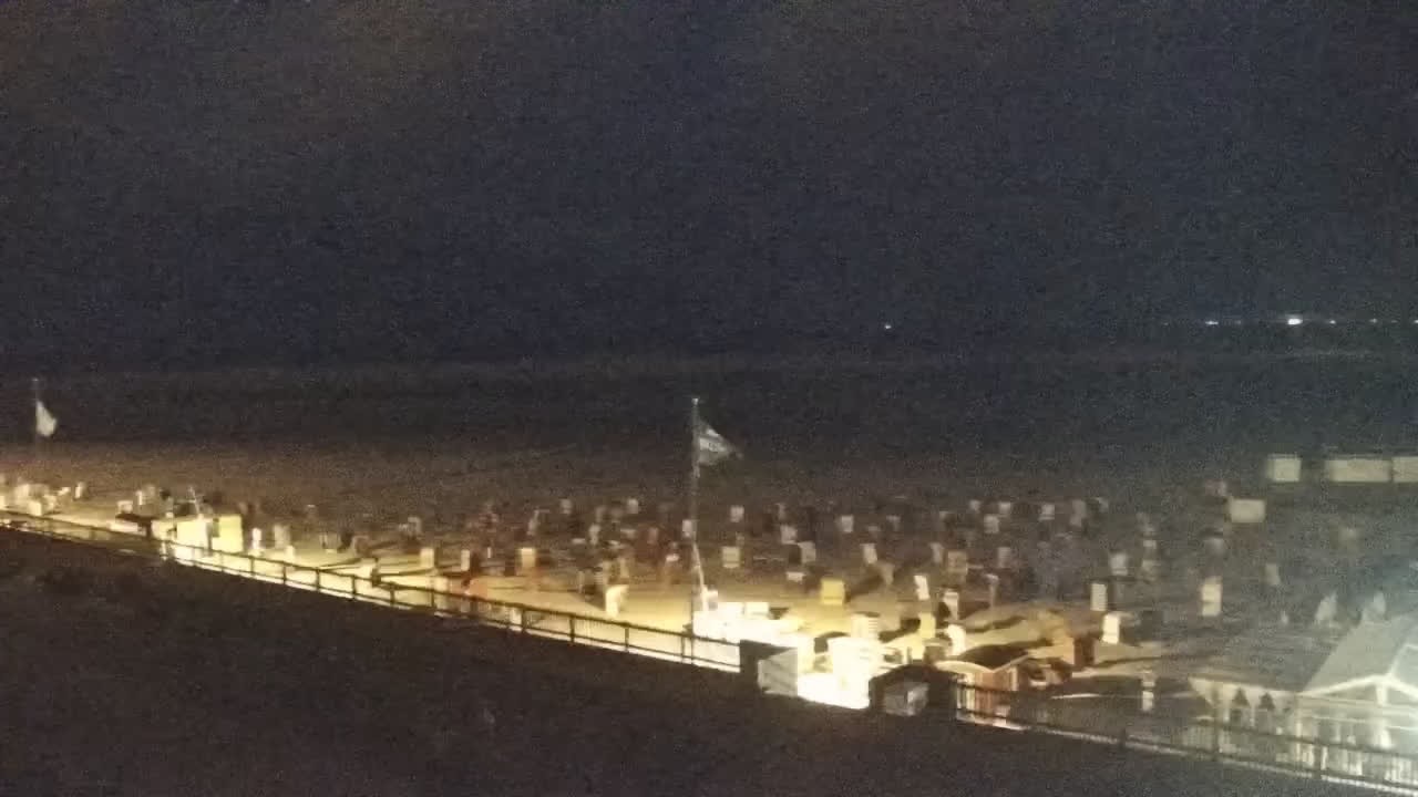 Archived image Webcam Borkum: Guest House Victoria