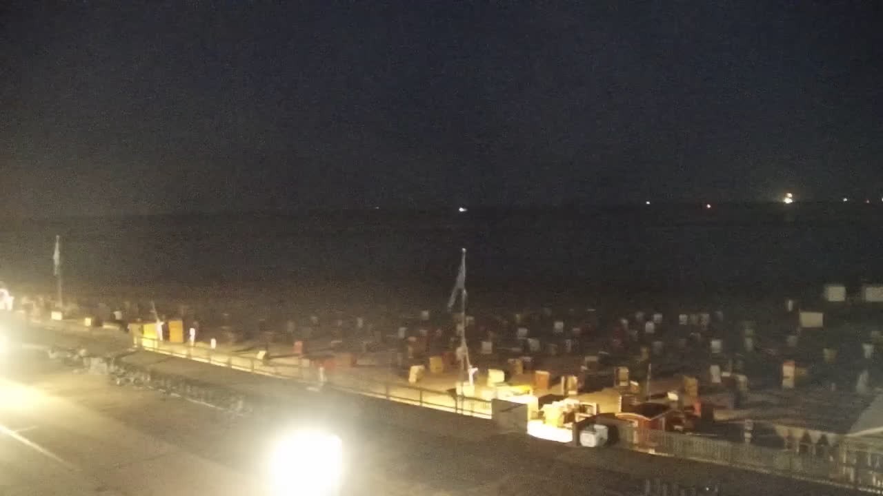 Archiv Foto Webcam Borkum: Gästehaus Victoria