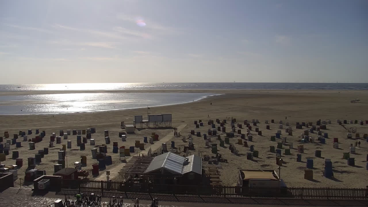 Archived image Webcam Borkum: Guest House Victoria