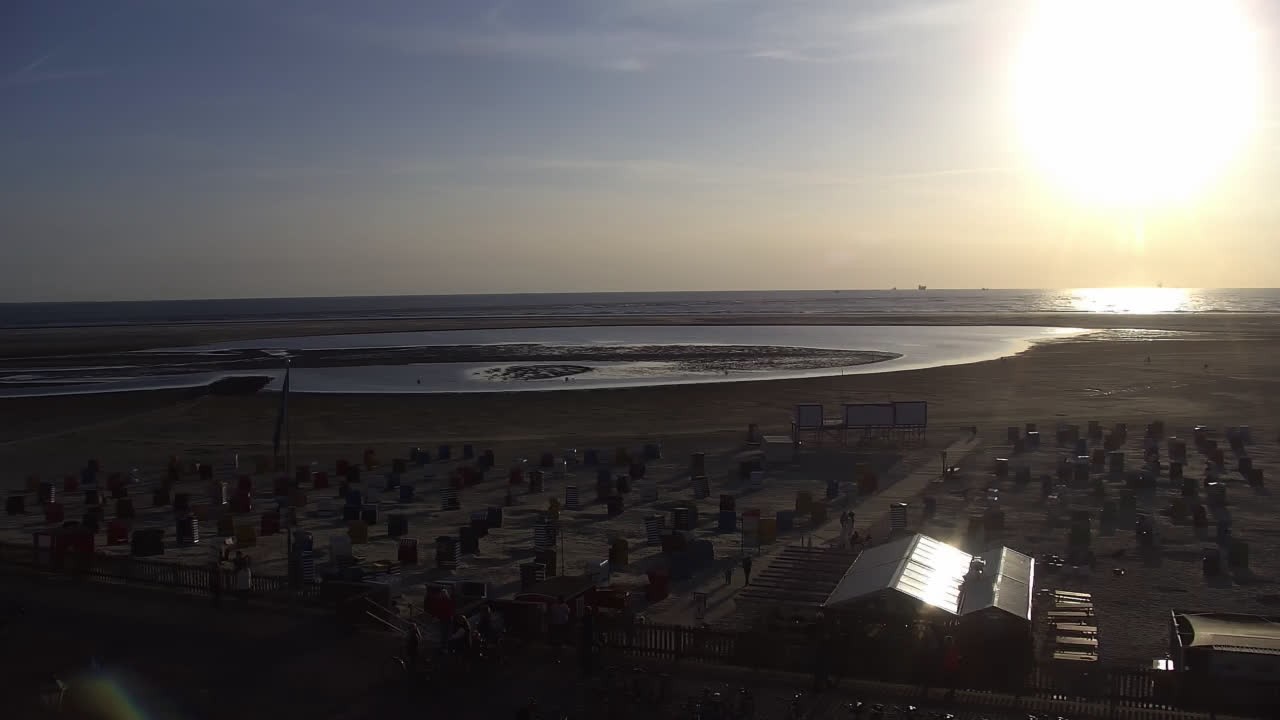 Archiv Foto Webcam Borkum: Gästehaus Victoria