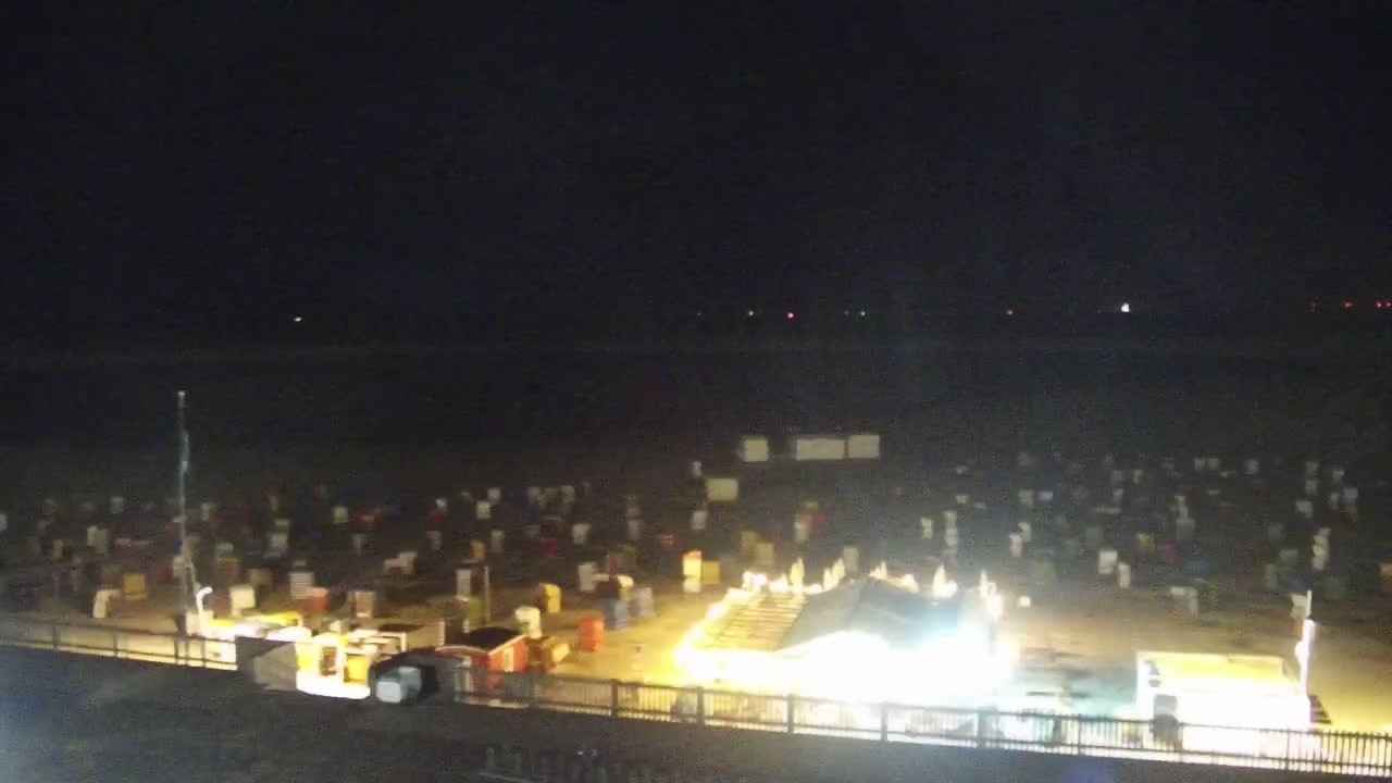 Archiv Foto Webcam Borkum: Gästehaus Victoria