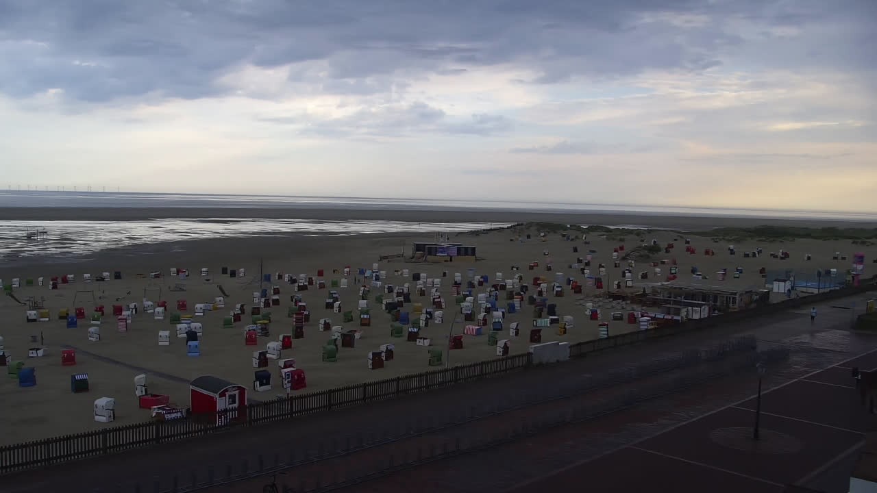 Archived image Webcam Borkum: Guest House Victoria