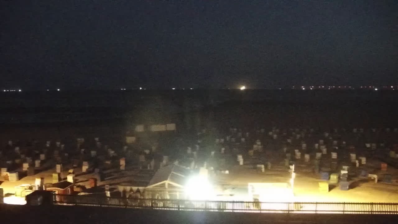 Archiv Foto Webcam Borkum: Gästehaus Victoria