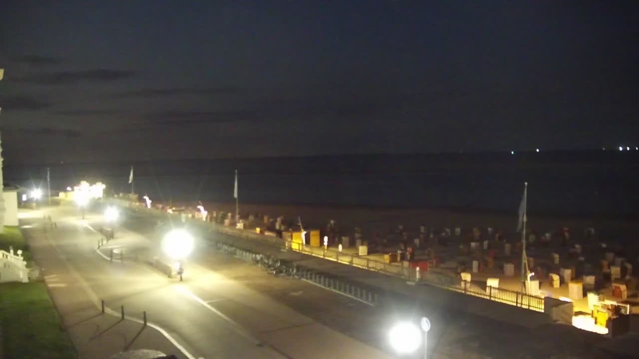 Archiv Foto Webcam Borkum: Gästehaus Victoria
