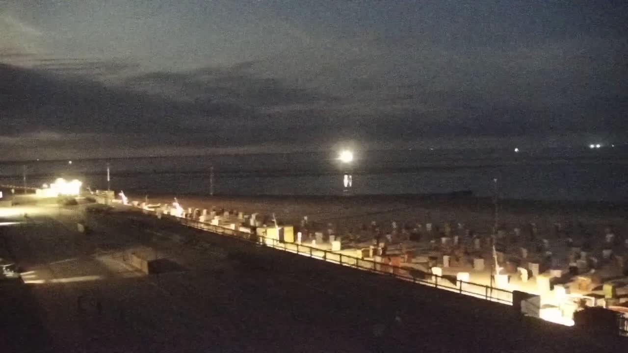 Archiv Foto Webcam Borkum: Gästehaus Victoria