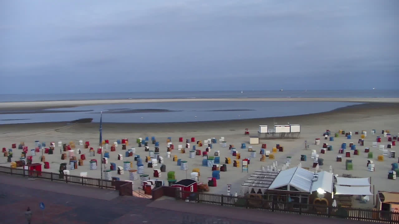 Archiv Foto Webcam Borkum: Gästehaus Victoria