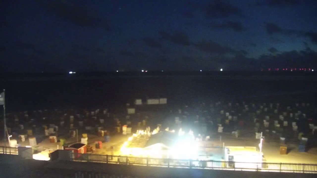 Archiv Foto Webcam Borkum: Gästehaus Victoria