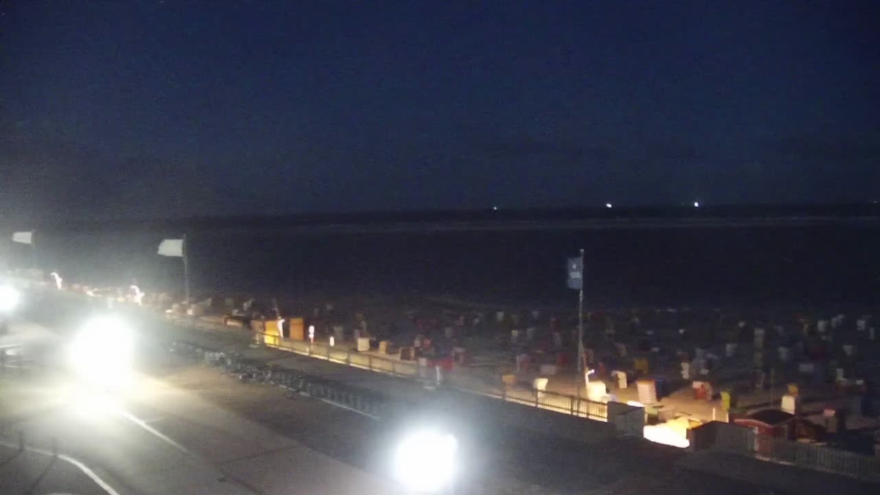 Archiv Foto Webcam Borkum: Gästehaus Victoria