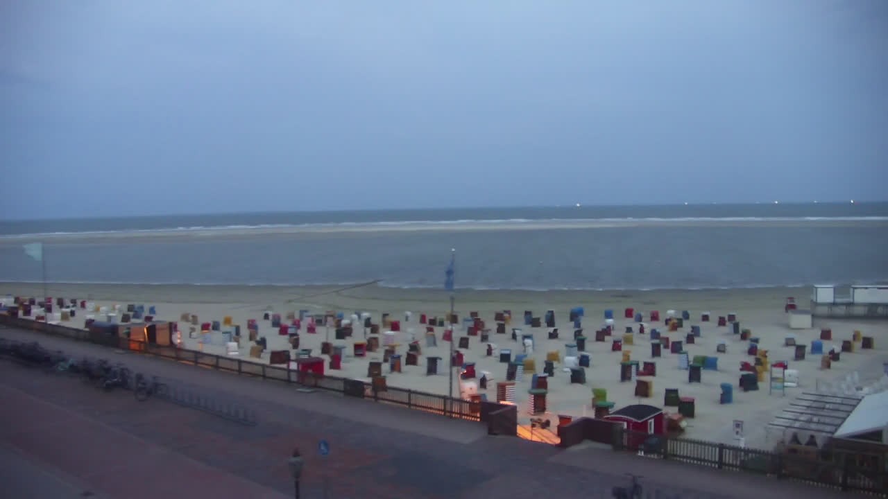 Archiv Foto Webcam Borkum: Gästehaus Victoria