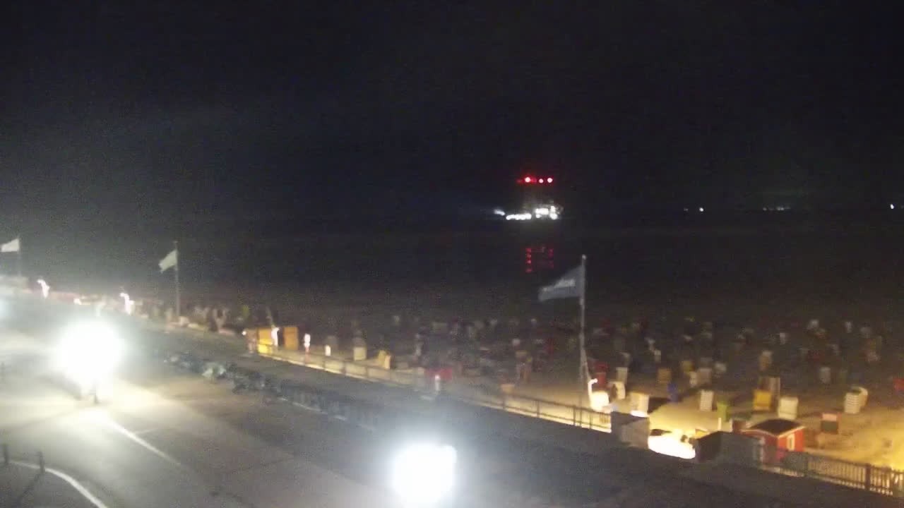 Archiv Foto Webcam Borkum: Gästehaus Victoria